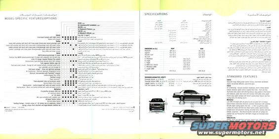 pages-14--15.jpg Model-Specific Features/Options And Specs