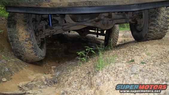 Undercarriage of a dirty off-road vehicle with large tires on a dirt path