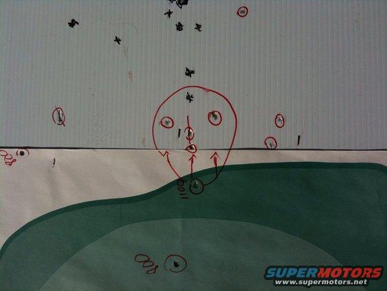 Target with red circles and bullet holes, some marked with numbers and arrows
