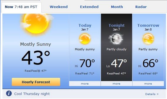 Weather forecast showing current temperature of 43 degrees and mostly sunny conditions