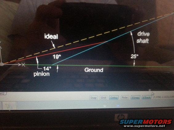 Diagram showing pinion angle at 14 degrees and driveshaft angle at 25 degrees