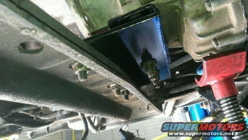 Underbody part with jack support