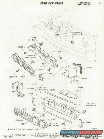 Diagram of 1971 Ford Torino radiator grille and related parts