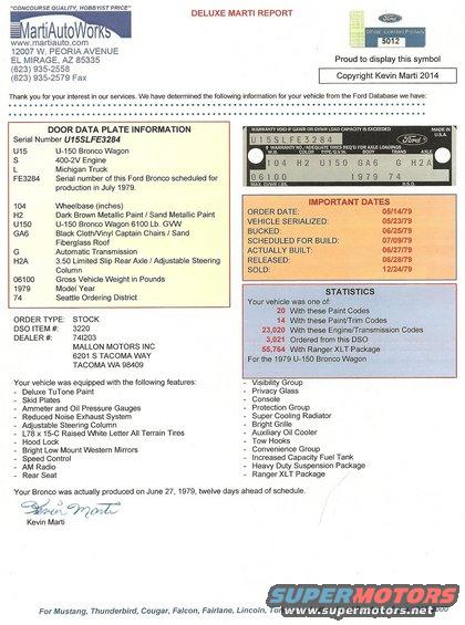 Marti Auto Works report detailing a 1979 Ford Bronco U-150