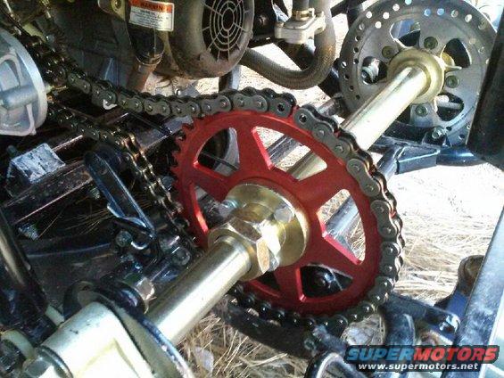 put the axle back into place and setup your new chain 