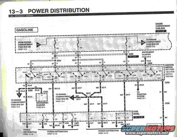 94-bronco-evtm--pg.-133-power-dist-3.jpg Power Distribution 3