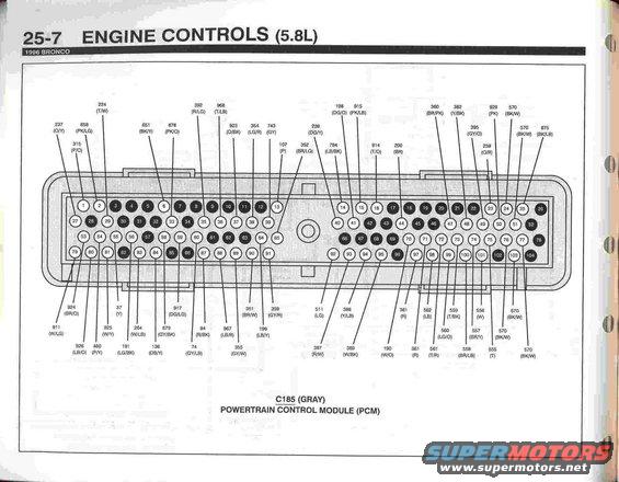 96-bronco-evtm--pg.-257.jpg 5.8 PCM Connector