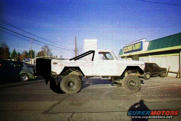 Maybe future idea to make it more capable off-road.