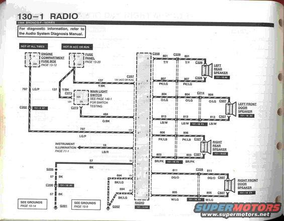 94-bronco-evtm--pg.-1301.jpg Standard Radio