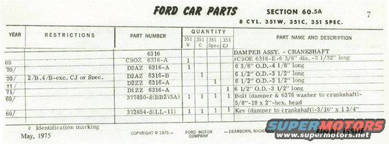 Ford Car Parts document with part numbers and descriptions, dated May 1975