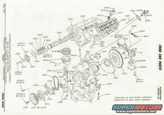 Diagram of Ford engine parts with part numbers and labels