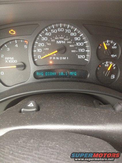 Dashboard gauges with a check engine light illuminated and AVG ECON displaying 10.1 MPG