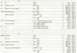 1972 Ford Ranchero - This document lists part numbers for brake components across different Ford model years.
