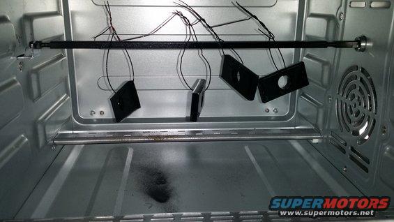 Baking Powder coated washers