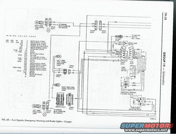 Wiring diagram for Cougar turn signals, emergency warning, and brake lights