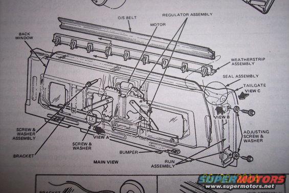 Diagram showing the internal components of a tailgate window regulator assembly, including motor, screws, and weatherstrip