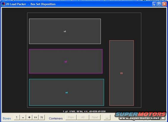 Computer screen showing a 2D load packer interface with four labeled boxes (v1, v2, v3, v4) arranged in a layout