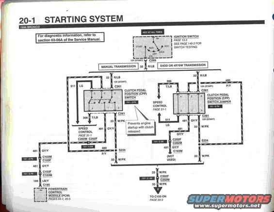96-bronco-evtm--pg.-201.jpg Starting System -1