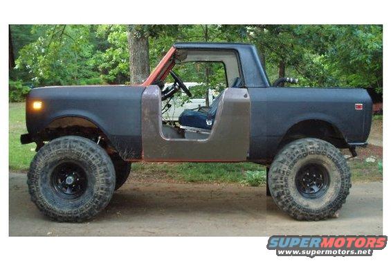 What I want it to Kinda look like