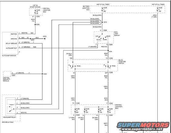 Electrical wiring diagram showing fuse box, relays, and switches
