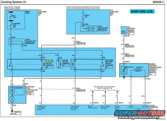 Wiring diagram for cooling system and A/C control system, labeled G4KF-GSL 2.0L