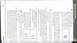 1996 Ford Bronco - This document page details how to retrieve diagnostic trouble codes for a vehicle's computer system.