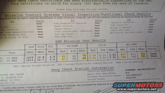 Smog check certificate showing emission test results and station information