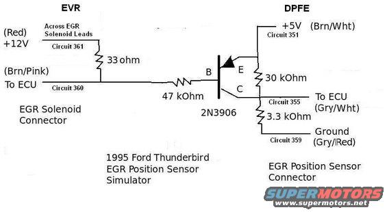 Diagram shows a 1995 Ford Thunderbird EGR position sensor simulator circuit