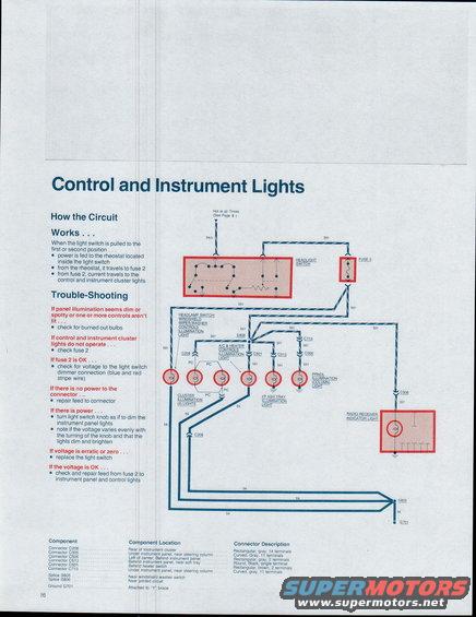 Wiring diagram for control and instrument lights, showing circuit and troubleshooting steps