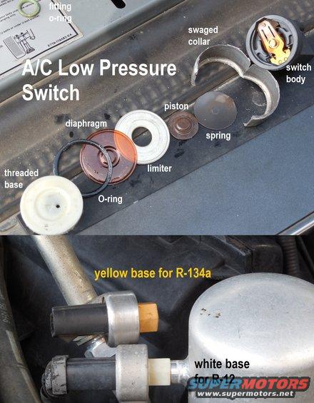 lowprsw.jpg The guts of an A/C low-pressure (clutch-cycling) switch

The color distinction refers to the ACCUMULATOR/drier's threads; not the refrigerant itself.  The plastic threads in the switch base are sized for each type of accumulator.  If using an R12 accumulator in a system converted to R134a, use the R12 switch to match the accumulator, but adjust its pressure point to ~22psi using the procedure in this TSB:

[url=https://www.supermotors.net/registry/media/724076][img]https://www.supermotors.net/getfile/724076/thumbnail/tsb911505acswitchodor.jpg[/img][/url]