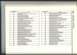 1993 Ford Taurus - This document lists diagnostic trouble codes and their definitions related to emission controls.