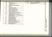 1993 Ford Taurus - This document page lists diagnostic trouble codes related to emission controls, with definitions and diagnostic variables.