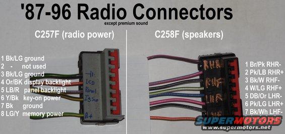 radioc257c258.jpg '87-96 Radio Connectors (except Premium Sound) equivalent to [url=https://www.amazon.com/dp/B000281WCA]Metra 71-1770[/url]
Mating connectors [url=https://www.amazon.com/dp/B0002BF0BQ]Metra 70-1770[/url] or [url=https://www.amazon.com/dp/B0003NFJKA]Scosche FD02B[/url]

See also:
[url=https://www.fordparts.com/FileUploads/CMSFiles/18376%20Pigtail%20Book%202016.pdf]MotorCraft 2016 Wiring Pigtail Guide[/url]
[url=https://www.supermotors.net/registry/media/512221][img]https://www.supermotors.net/getfile/512221/thumbnail/radiopinout.jpg[/img][/url] . [url=https://www.supermotors.net/vehicles/registry/media/1063219][img]https://www.supermotors.net/getfile/1063219/thumbnail/knwdwrgad.jpg[/img][/url] . [url=https://www.supermotors.net/registry/media/694507][img]https://www.supermotors.net/getfile/694507/thumbnail/headlights92.jpg[/img][/url] . [url=https://www.supermotors.net/registry/media/169273][img]https://www.supermotors.net/getfile/169273/thumbnail/ampharness.jpg[/img][/url]