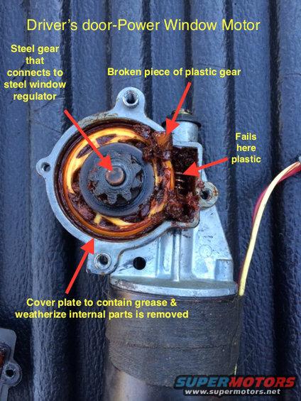 power-window-motordrivers.jpg 