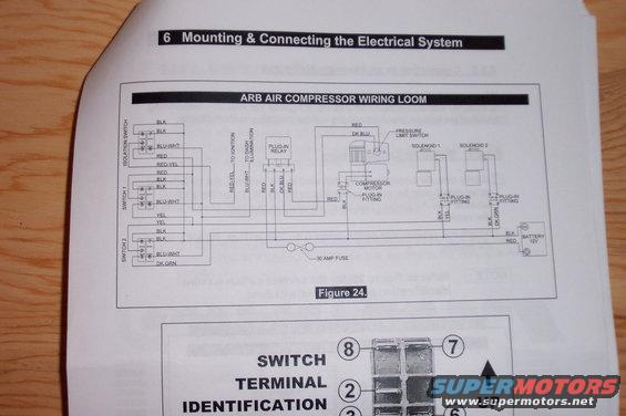 arb.jpg 2 air lockers and ARB pump diagram
Wired this way rear locker must be on before front can be turned on. ARB does not tell you that. You can bypass that if you make the red wire on switch 1 also plug into switch 2 same terminal