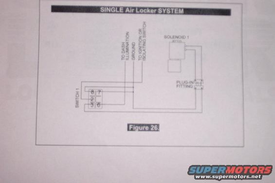 arb-004.jpg single air locker without pump diagram