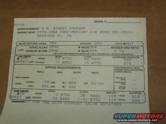 bmcamcard2.jpg Crane blower cam card 'Stage I'