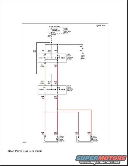 power-door-locks.jpg Power door locks