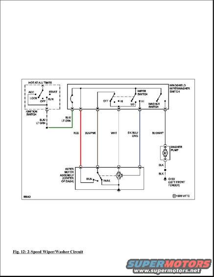 speed-wiper-washer-.jpg Speed wiper washer