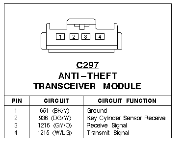 c297.gif