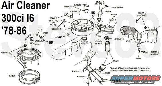 airfilteri6carb.jpg '78-86 300ci I6 Air Filter

[url=http://www.supermotors.net/registry/media/830778][img]http://www.supermotors.net/getfile/830778/thumbnail/airfilteri6carb1.jpg[/img][/url] . [url=http://www.supermotors.net/registry/media/265822][img]http://www.supermotors.net/getfile/265822/thumbnail/carb1bbl.jpg[/img][/url]