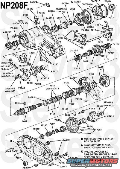 np208fex.jpg New Process 208F Transfer Case (E4TA-7A195-GA) exploded view (Bronco version with fixed rear yoke)