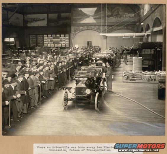 1915 Ford Model T in a crowded showroom