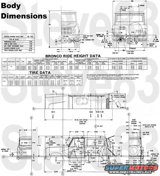 ebbodydims.jpg Provided to me by 70_Steve on [url=http://classicbroncos.com/forums/attachment.php?attachmentid=357190&d=1423170324]ClassicBroncos[/url].
IF THE IMAGE IS TOO SMALL, click it.

I may try to clean them up more later...

See also:
[url=https://www.supermotors.net/registry/media/1050288][img]https://www.supermotors.net/getfile/1050288/thumbnail/ebcthrudims.jpg[/img][/url] . [url=https://www.supermotors.net/registry/media/876772][img]https://www.supermotors.net/getfile/876772/thumbnail/ebframexdims.jpg[/img][/url] . [url=https://www.supermotors.net/registry/media/846565][img]https://www.supermotors.net/getfile/846565/thumbnail/eblinedimensions.jpg[/img][/url] . [url=https://www.supermotors.net/registry/media/849732][img]https://www.supermotors.net/getfile/849732/thumbnail/eblinec.gif[/img][/url] . [url=https://www.supermotors.net/registry/media/1144559][img]https://www.supermotors.net/getfile/1144559/thumbnail/line8086.jpg[/img][/url]
