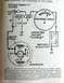 1909 Ford Model T - This diagram illustrates the electrical charging system of an older vehicle, detailing the generator, battery, and ammeter.