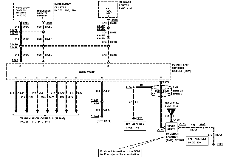 Wiring diagram for a vehicle, possibly related to a 96 Explorer