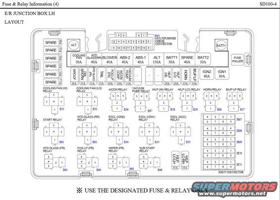 Fuse and relay diagram for E/R Junction Box LH