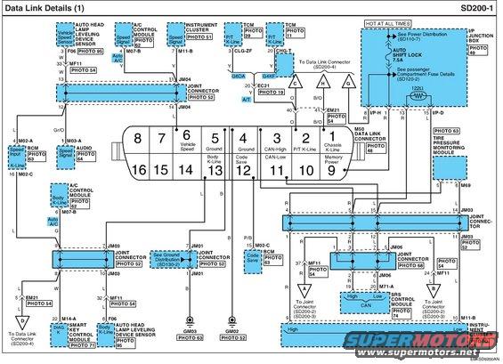 Wiring diagram for a vehicle's data link connector and related modules. Shows connections for modules like BCM, TCM, and SRS