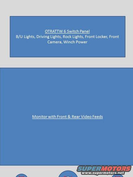 Diagram showing OTRATTW 6 Switch Panel with labels for lights, locker, camera, and winch power, plus a monitor for front & rear video feeds