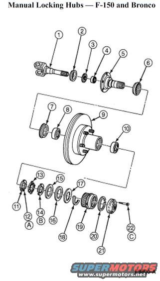 Diagram showing parts for manual locking hubs for F-150 and Bronco